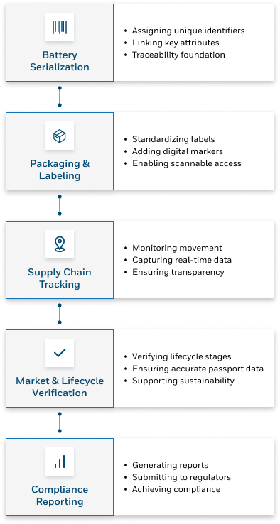 hcl-battery-numb-desktop